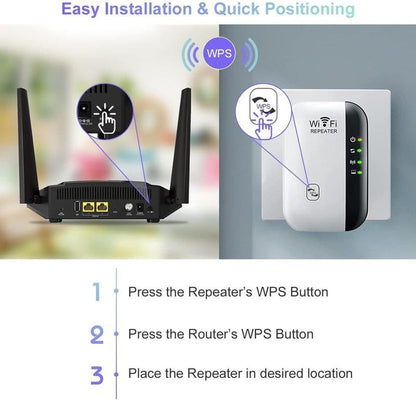 Lumanux Wifi Booster – Dual Band 2.4Ghz Wireless Repeater, up to 300Mbps, Coverage up to 5000 Sq. Ft, Supports 40 Devices, Easy Setup, Ethernet Port