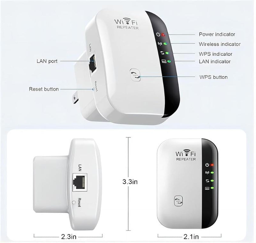 Lumanux Wifi Booster – Dual Band 2.4Ghz Wireless Repeater, up to 300Mbps, Coverage up to 5000 Sq. Ft, Supports 40 Devices, Easy Setup, Ethernet Port